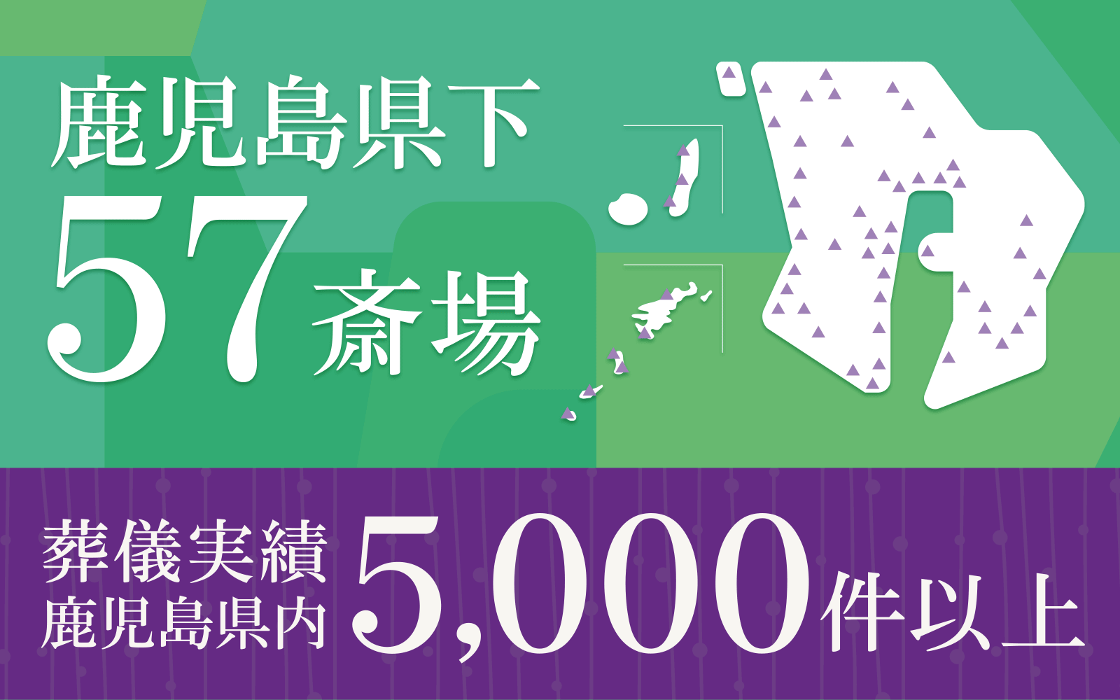 鹿児島県下に57斎場